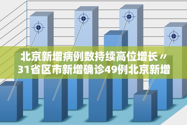 北京新增病例数持续高位增长〃31省区市新增确诊49例北京新增本土病例36例