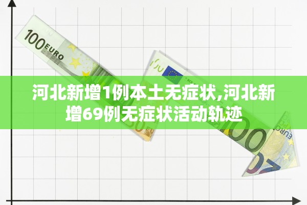 河北新增1例本土无症状,河北新增69例无症状活动轨迹 河北新增1例本土无症状,河北新增69例无症状活动轨迹