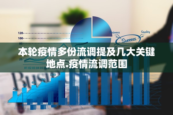 本轮疫情多份流调提及几大关键地点.疫情流调范围