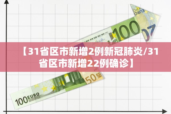 【31省区市新增2例新冠肺炎/31省区市新增22例确诊】