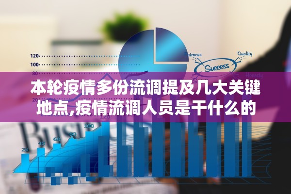 本轮疫情多份流调提及几大关键地点,疫情流调人员是干什么的