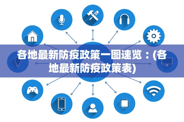 各地最新防疫政策一图速览︰(各地最新防疫政策表)