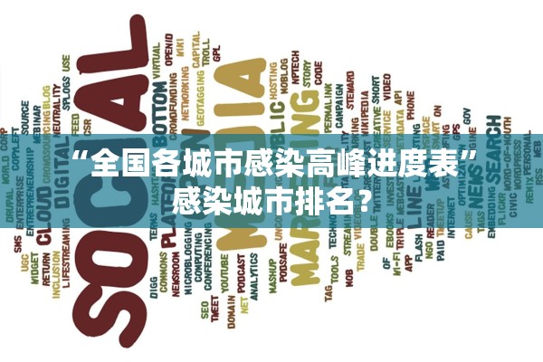 “全国各城市感染高峰进度表” 感染城市排名？