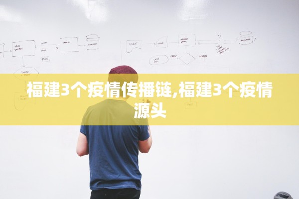 福建3个疫情传播链,福建3个疫情源头