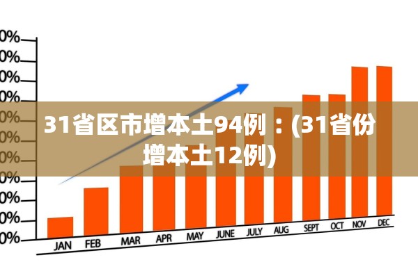 31省区市增本土94例︰(31省份增本土12例)
