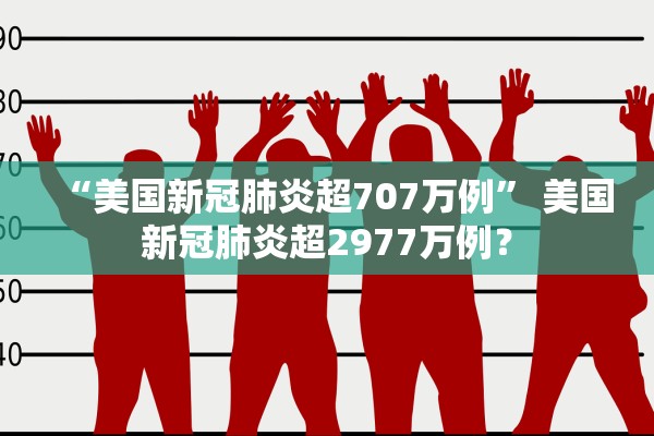 “美国新冠肺炎超707万例” 美国新冠肺炎超2977万例？