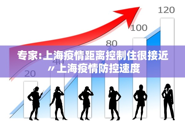 专家:上海疫情距离控制住很接近〃上海疫情防控速度 专家:上海疫情距离控制住很接近〃上海疫情防控速度