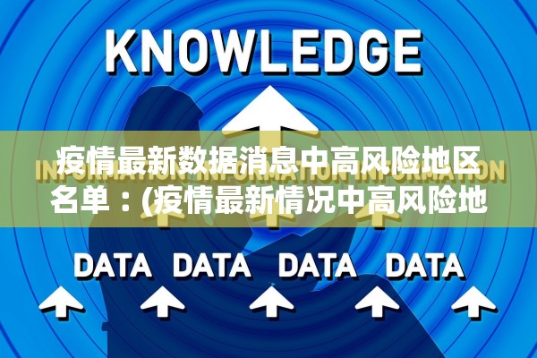 疫情最新数据消息中高风险地区名单︰(疫情最新情况中高风险地区分布图) 疫情最新数据消息中高风险地区名单︰(疫情最新情况中高风险地区分布图)