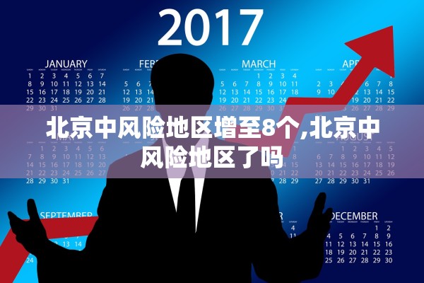 北京中风险地区增至8个,北京中风险地区了吗 北京中风险地区增至8个,北京中风险地区了吗