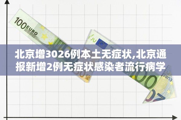 北京增3026例本土无症状,北京通报新增2例无症状感染者流行病学调查详情 北京增3026例本土无症状,北京通报新增2例无症状感染者流行病学调查详情
