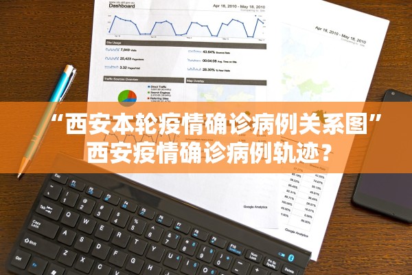 “西安本轮疫情确诊病例关系图	” 西安疫情确诊病例轨迹？