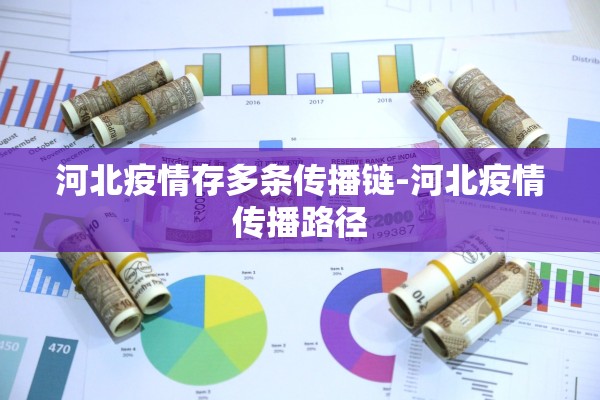 河北疫情存多条传播链-河北疫情传播路径