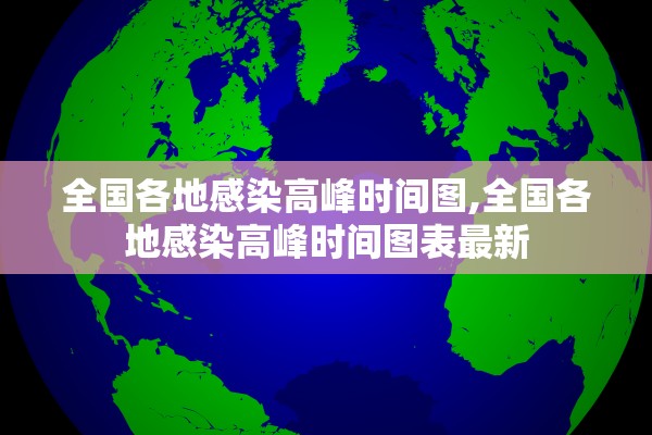 全国各地感染高峰时间图,全国各地感染高峰时间图表最新