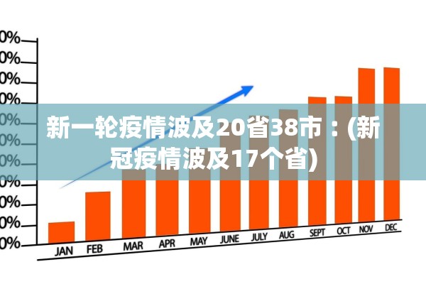 新一轮疫情波及20省38市︰(新冠疫情波及17个省)