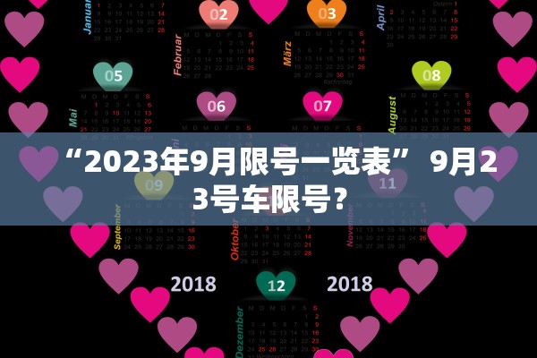 “2023年9月限号一览表” 9月23号车限号？