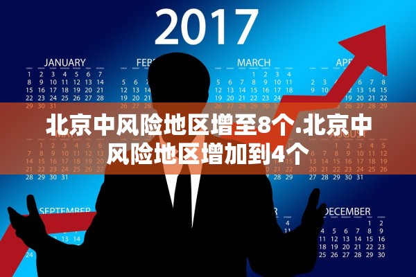 北京中风险地区增至8个.北京中风险地区增加到4个