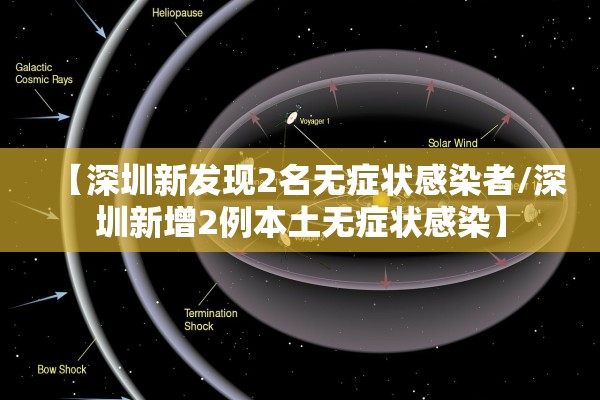【深圳新发现2名无症状感染者/深圳新增2例本土无症状感染】 【深圳新发现2名无症状感染者/深圳新增2例本土无症状感染】