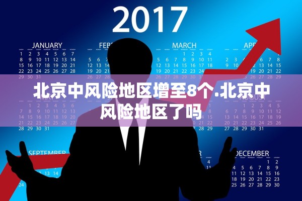 北京中风险地区增至8个.北京中风险地区了吗