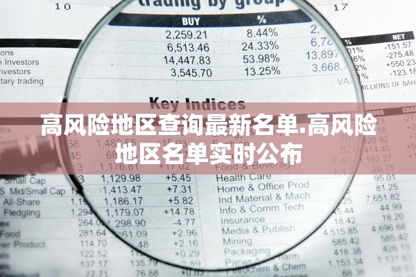 高风险地区查询最新名单.高风险地区名单实时公布