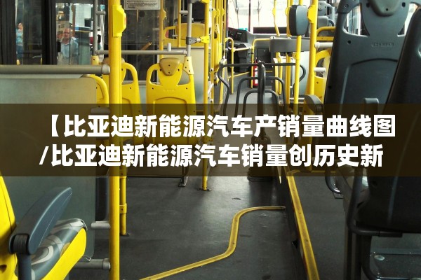 【比亚迪新能源汽车产销量曲线图/比亚迪新能源汽车销量创历史新高】 【比亚迪新能源汽车产销量曲线图/比亚迪新能源汽车销量创历史新高】